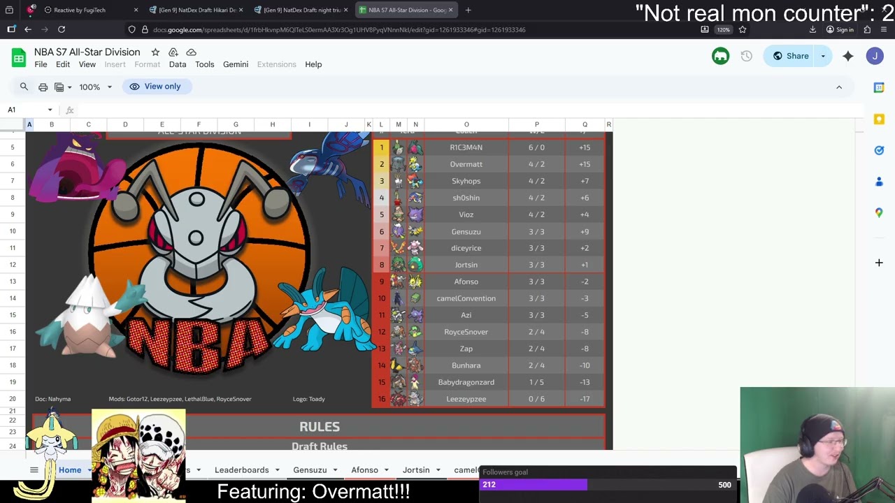 Monday Matt Replay Reivew! Pokemon Draft league!