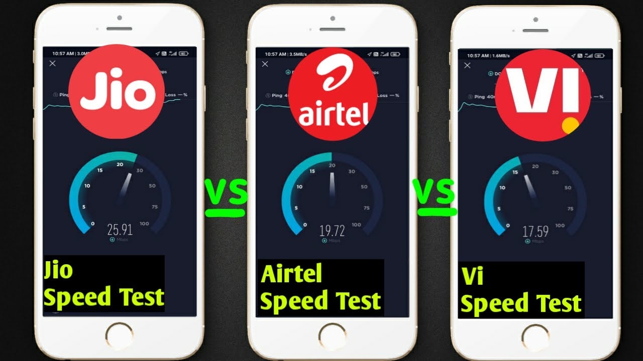 Airtel vs Vi vs Jio Speed Test | Which Sim Is Best | Speed Test Comparison | TECHOFIRE