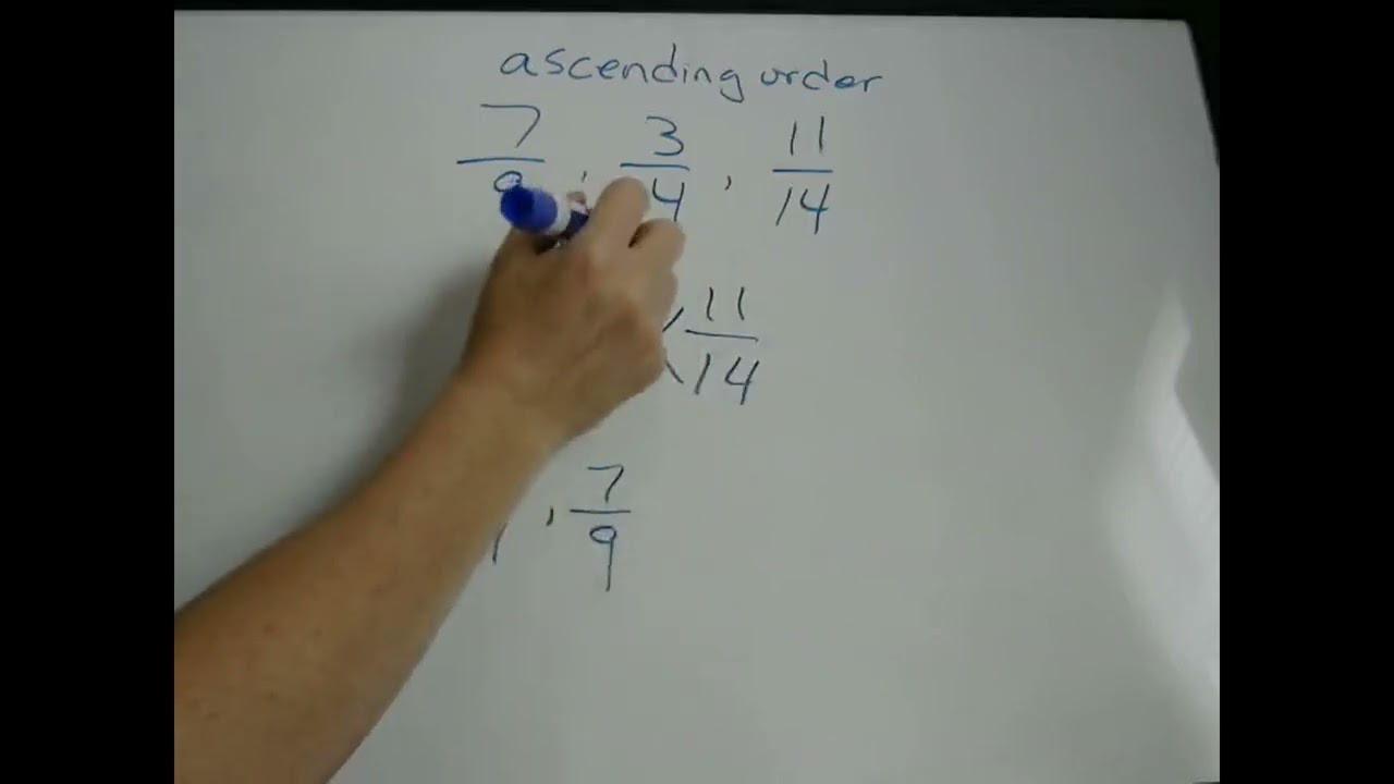 Comparing Fractions