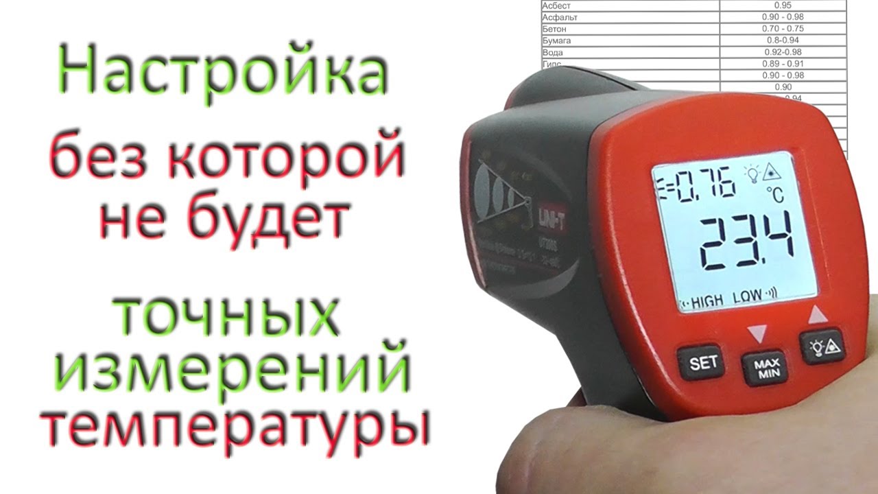 ✅  Измерение температуры, обзор, настройка и тесты бесконтактного инфракрасного термометра UNI-T