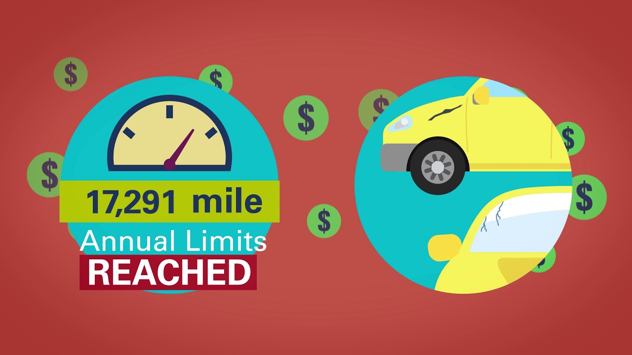 Apple Federal Credit Union - Auto Lease vs. Buy
