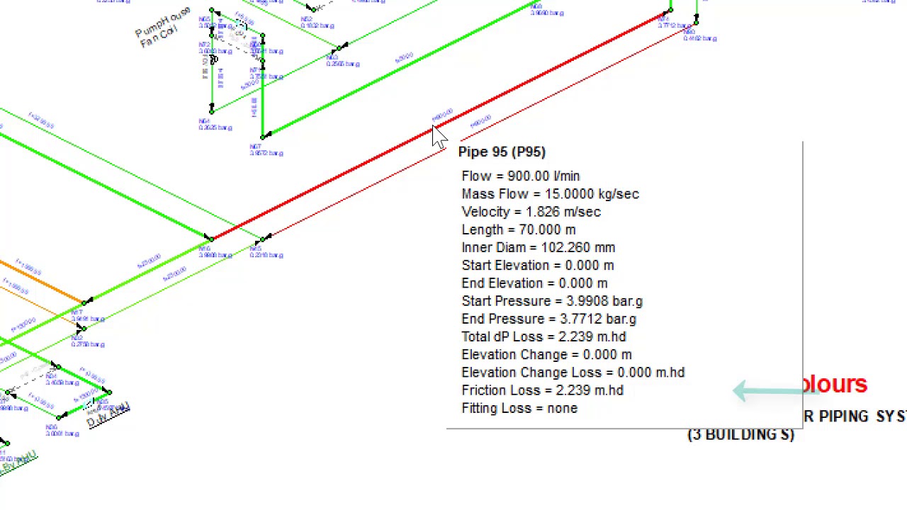 Pipe Flow Expert Software Quick Tip Results Colours