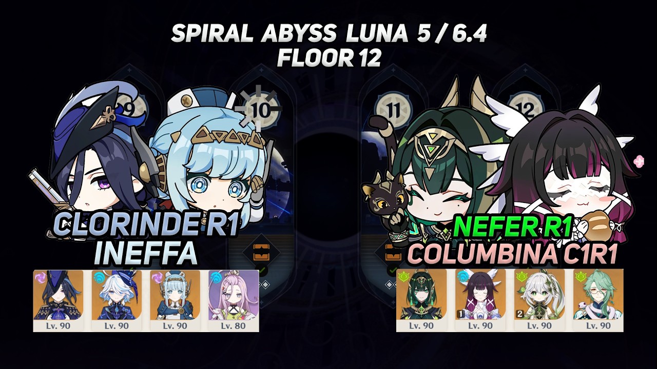 Clorinde Lunar-Charged & Nefer Lunar-Bloom! | Spiral Abyss Luna 5 / 6.4 | Genshin Impact