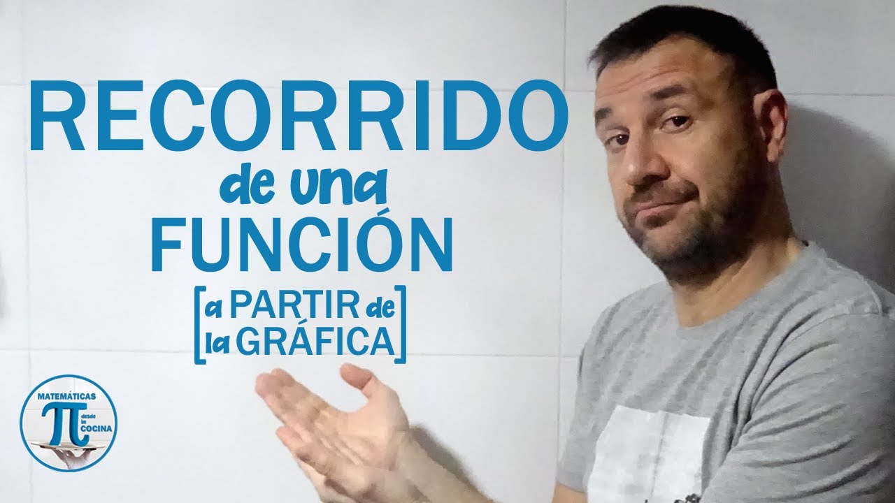 RECORRIDO, Rango o Imagen de una FUNCIÓN  a partir de la gráfica 📈 Ejercicio #1