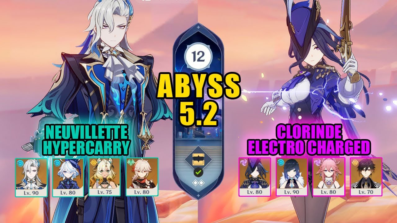 C0 Neuvillette Hypercarry & C0 Clorinde Electro Charged | Spiral Abyss 5.2 | Genshin Impact