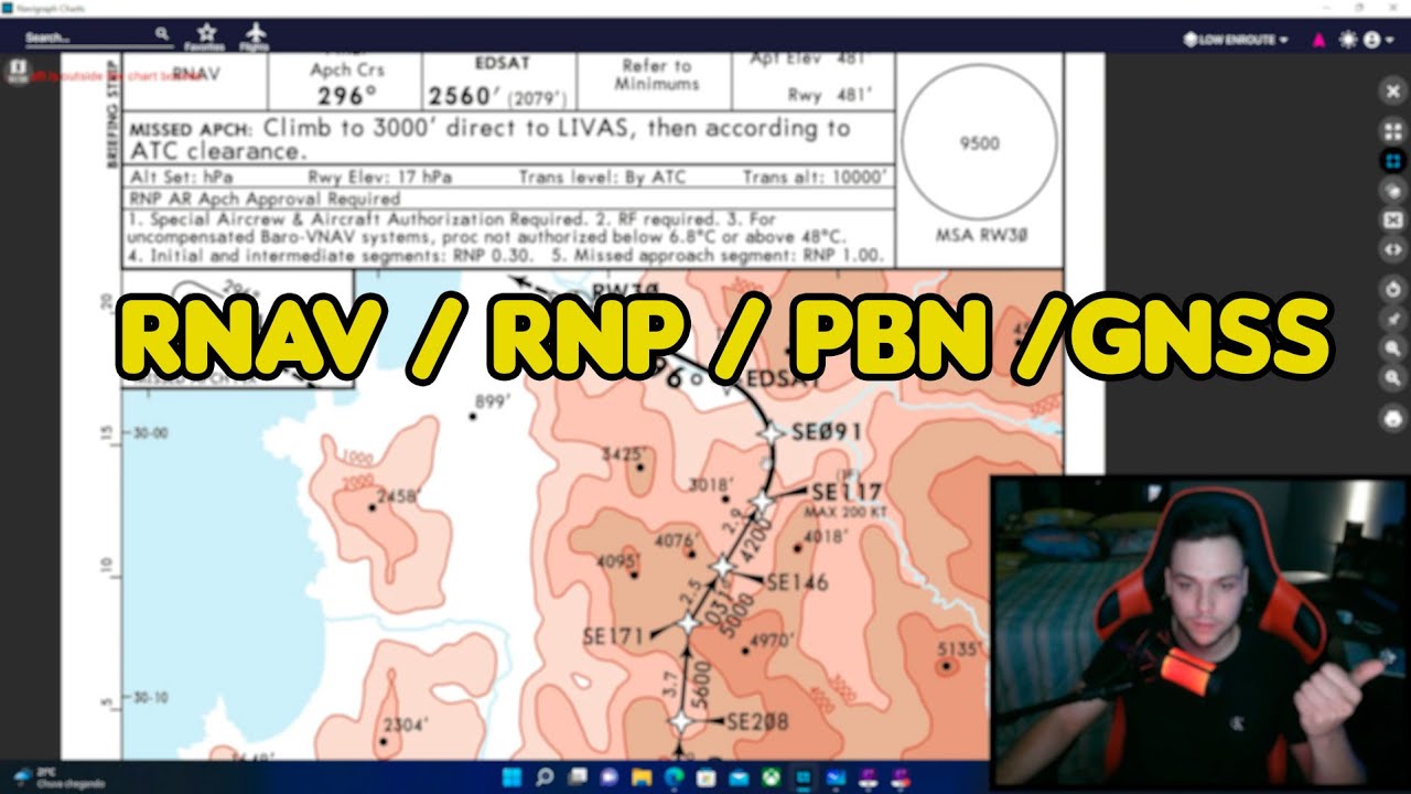 O que são os termos RNAV / RNP / GNSS que aparecem nas cartas?