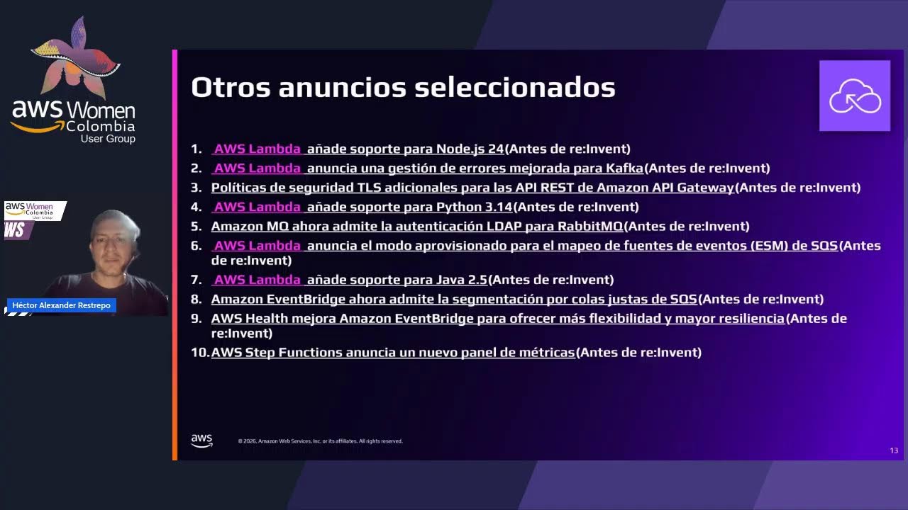 reCap AWS reInvent 2025 - Integración de Aplicaciones y Serverless