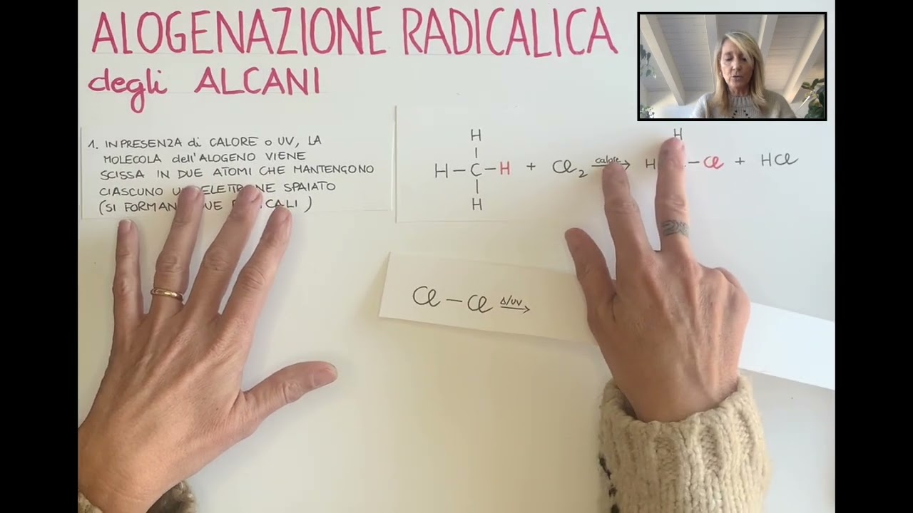 Alogenazione radicalica