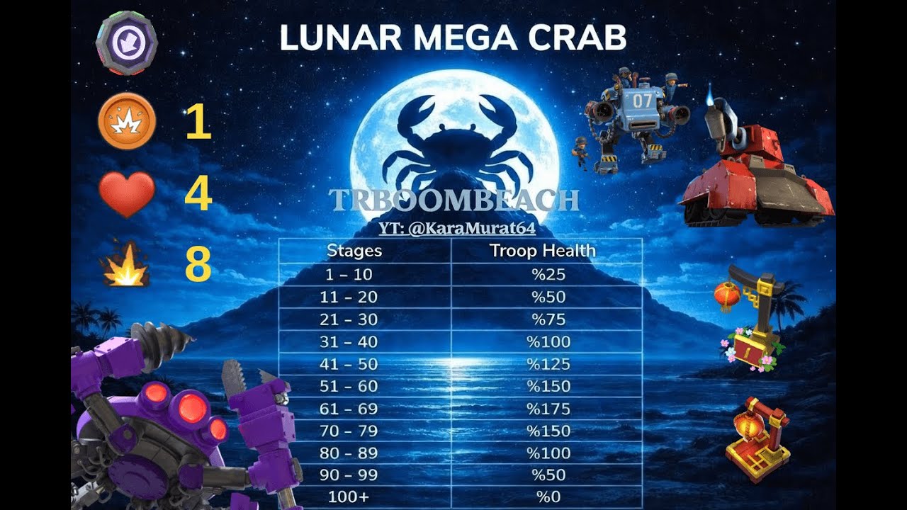 Boom Beach - Lunar Crab - Play without losing a single soldier.