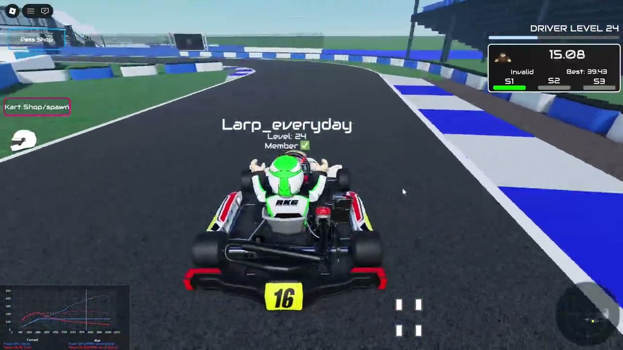 Fastest lap i ever done on RKG
