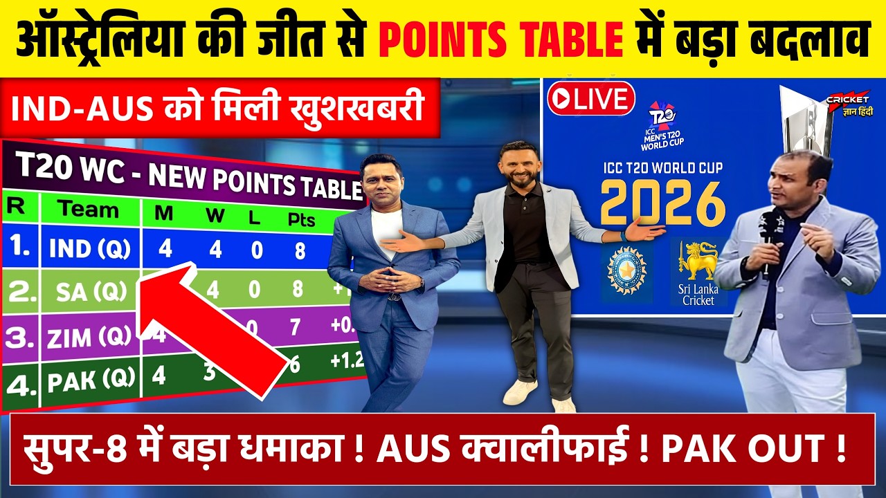 T20 WC POINTS TABLE 2026 | ऑस्ट्रेलिया की जीत से पॉइंट्स टेबल में मचा बवाल | बदले सुपर 8 के समीकरण।