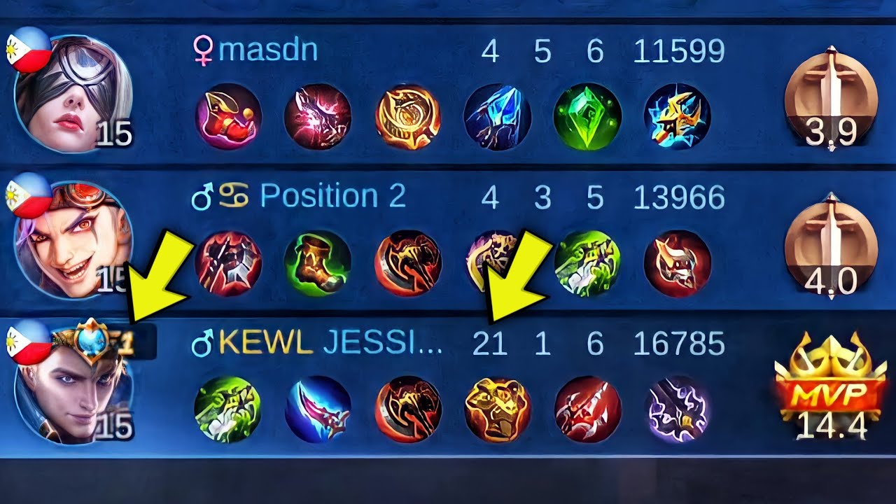 WHEN TOP 1 SUPREME ALUCARD TOTALLY USE 99% OF HIS BRAIN TO CARRY HIS TEAM!🤯 || MLBB