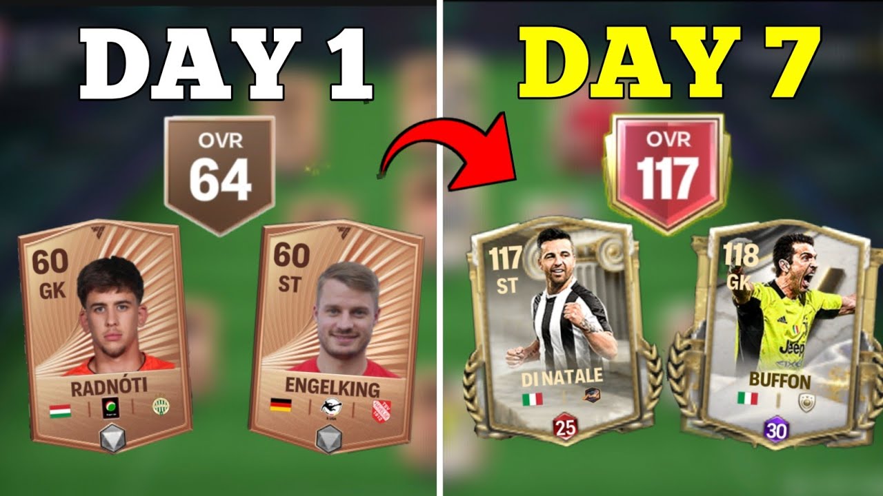 I Reached 117 OVR with 0$ SPEND in 7 days on FC Mobile