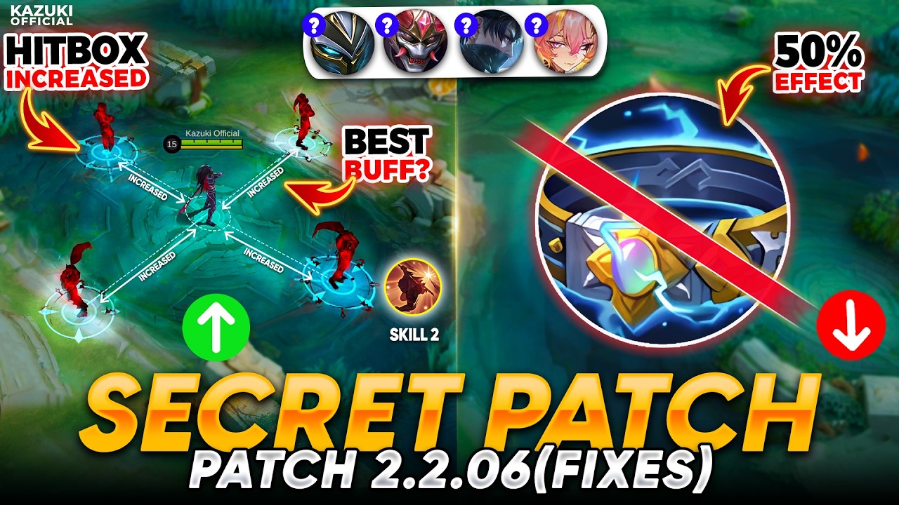 SECRET PATCH: 4 HEROES CRAZY META SHIFT | HAYABUSA BUFF & THUNDER BELT NERF ON ASSASSINS