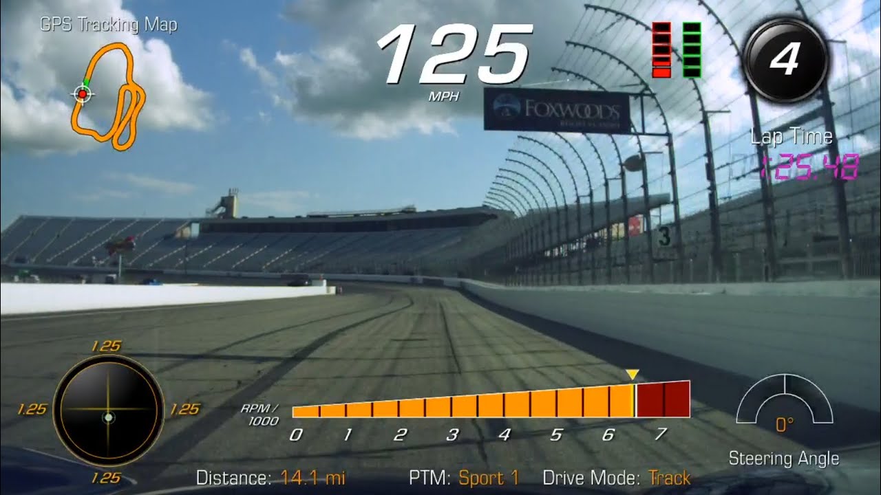 New Hampshire Motor Speedway 2021 Z06 Track Day