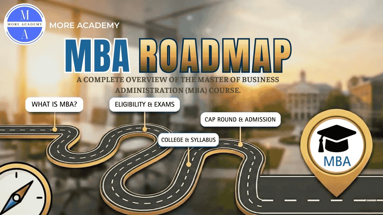 MBA Roadmap 2025🎓 | Complete Guide [Entrance Exams, CAP Rounds & Top Colleges] 🚀