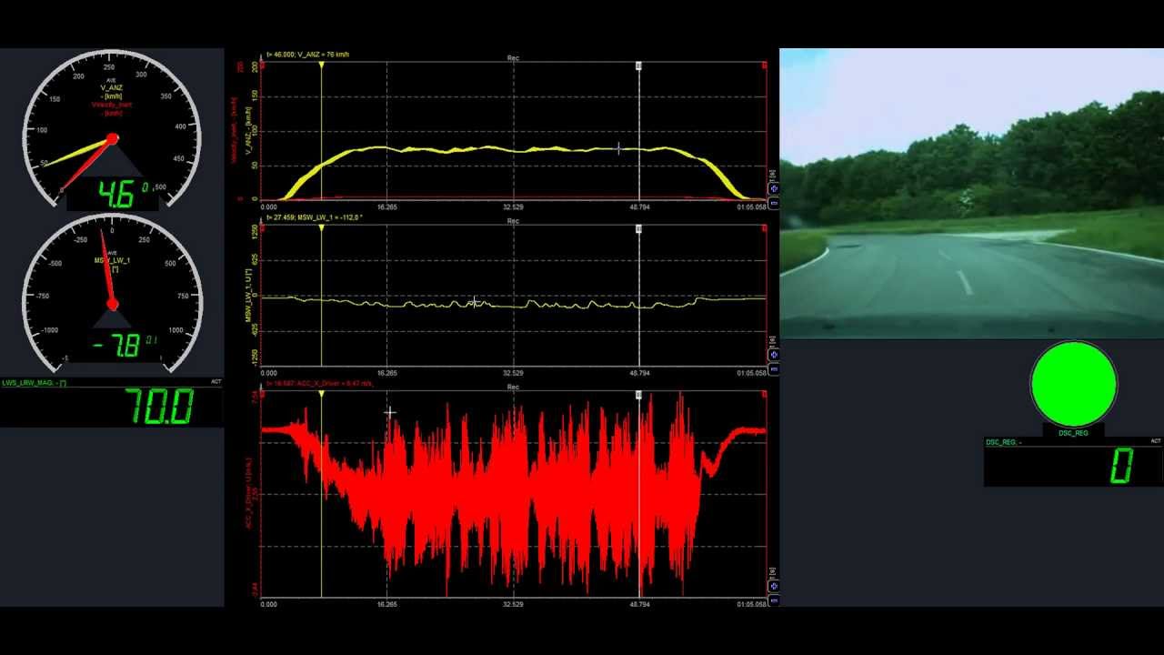 Drive testing on a circuit track with DewesoftX