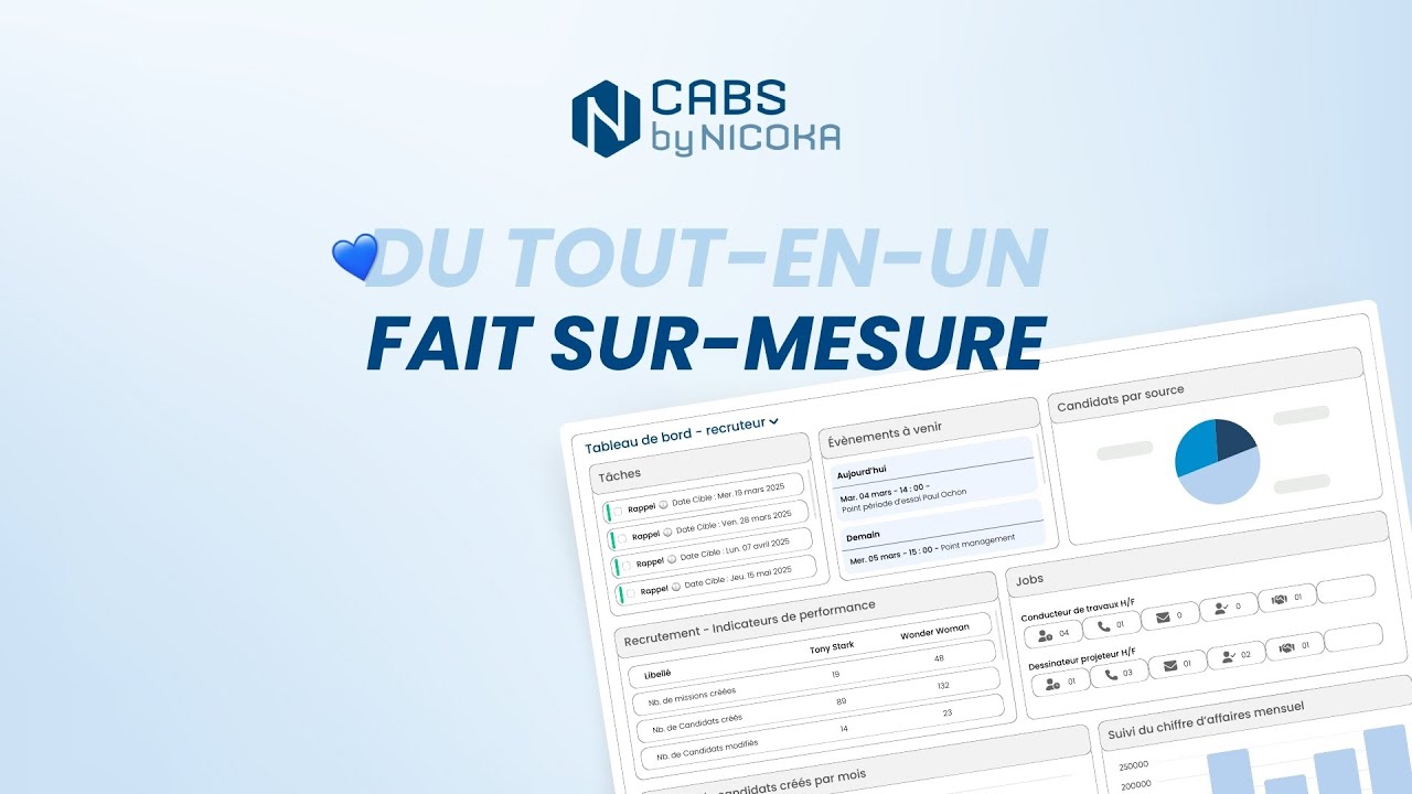 💙 Nicoka CABS, l&rsquo;ATS & CRM tout-en-un pour recruter mieux et plus vite !
