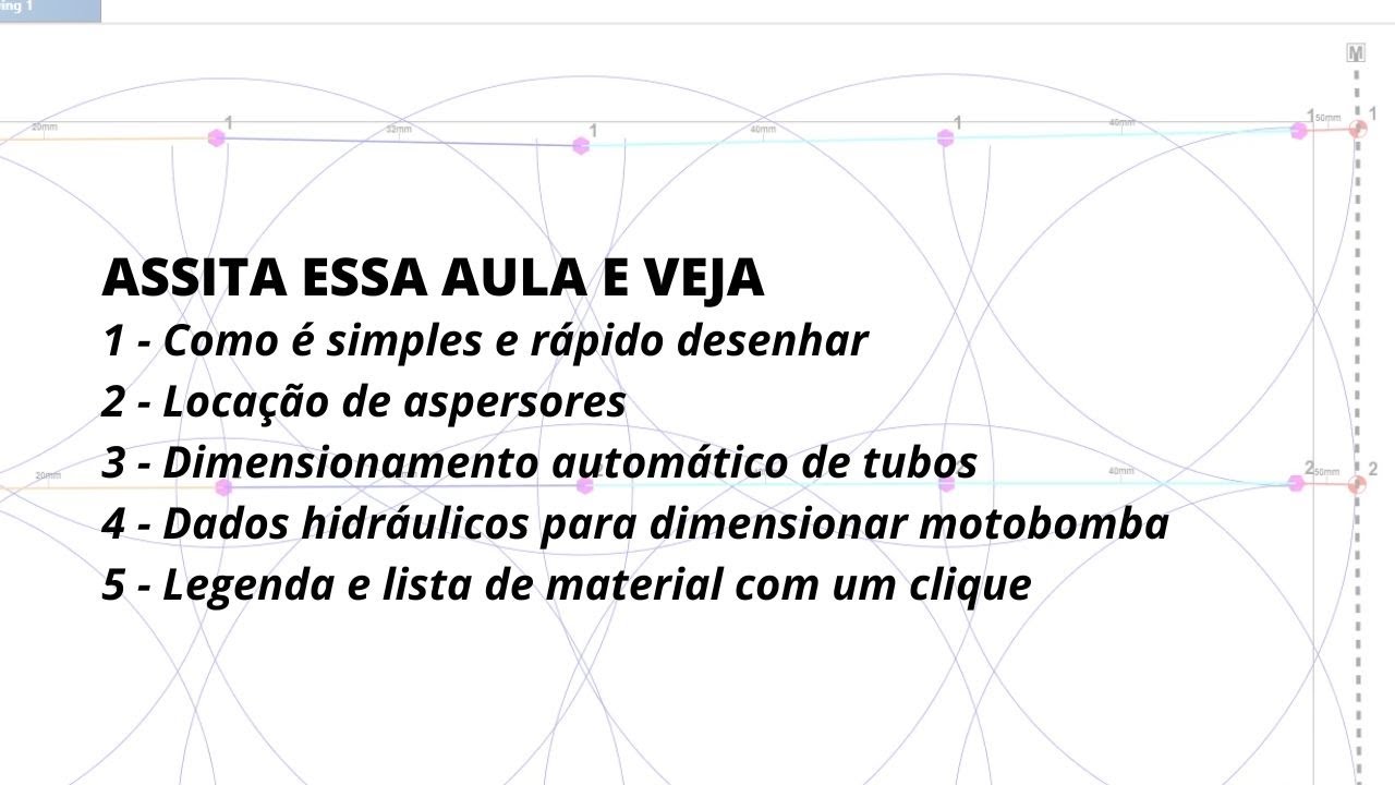Faça projetos de irrigação 5x mais rápido