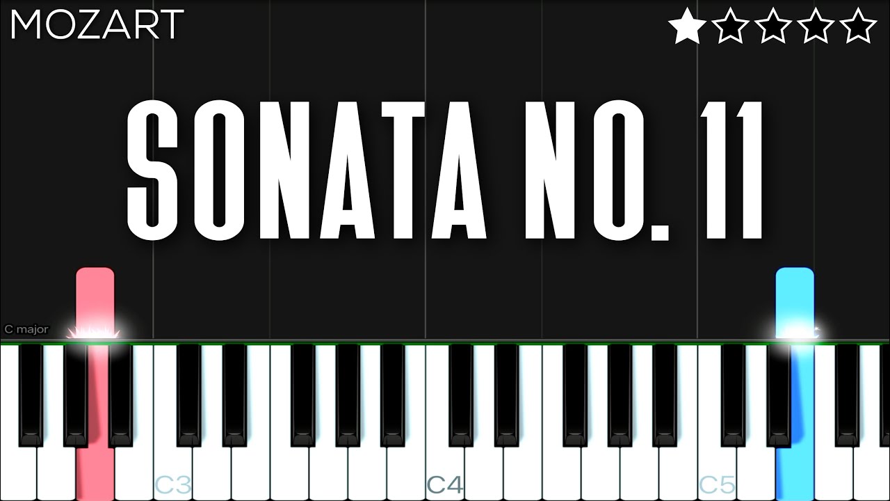 Mozart - Piano Sonata No. 11 in A Major | EASY Piano Tutorial