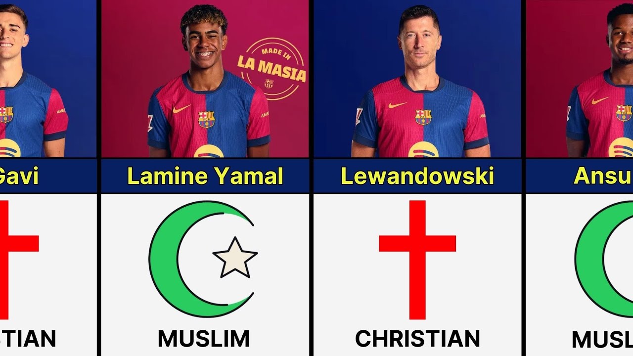 Barcelona 2024/25 Players Religion | Christian & Muslim?