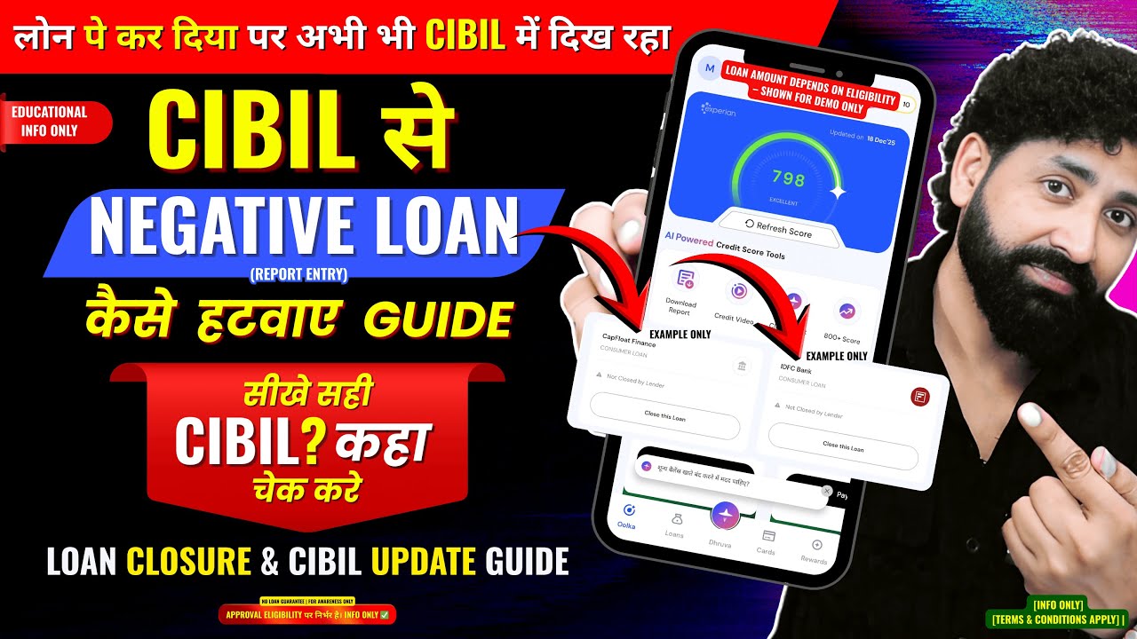 CIBIL Report Me Negative Account Kaise Remove Kare? | CIBIL Score Check & Loan Close Process