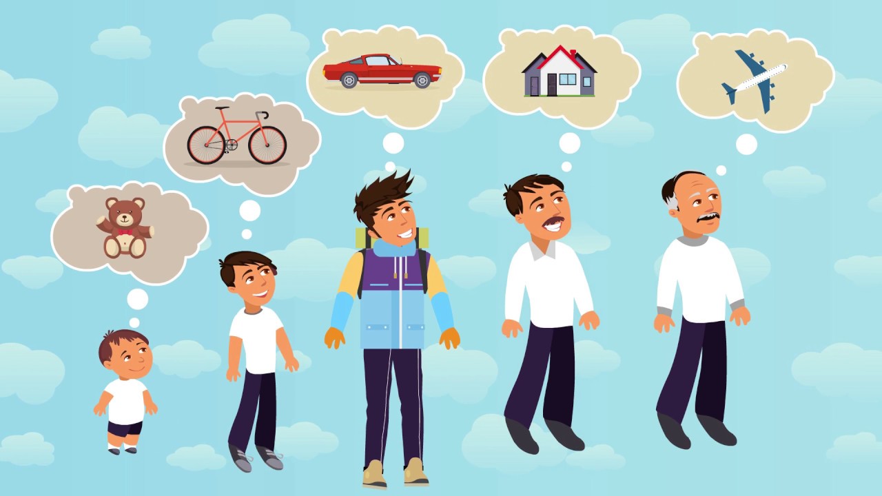 HDFC MF - Financial Planning