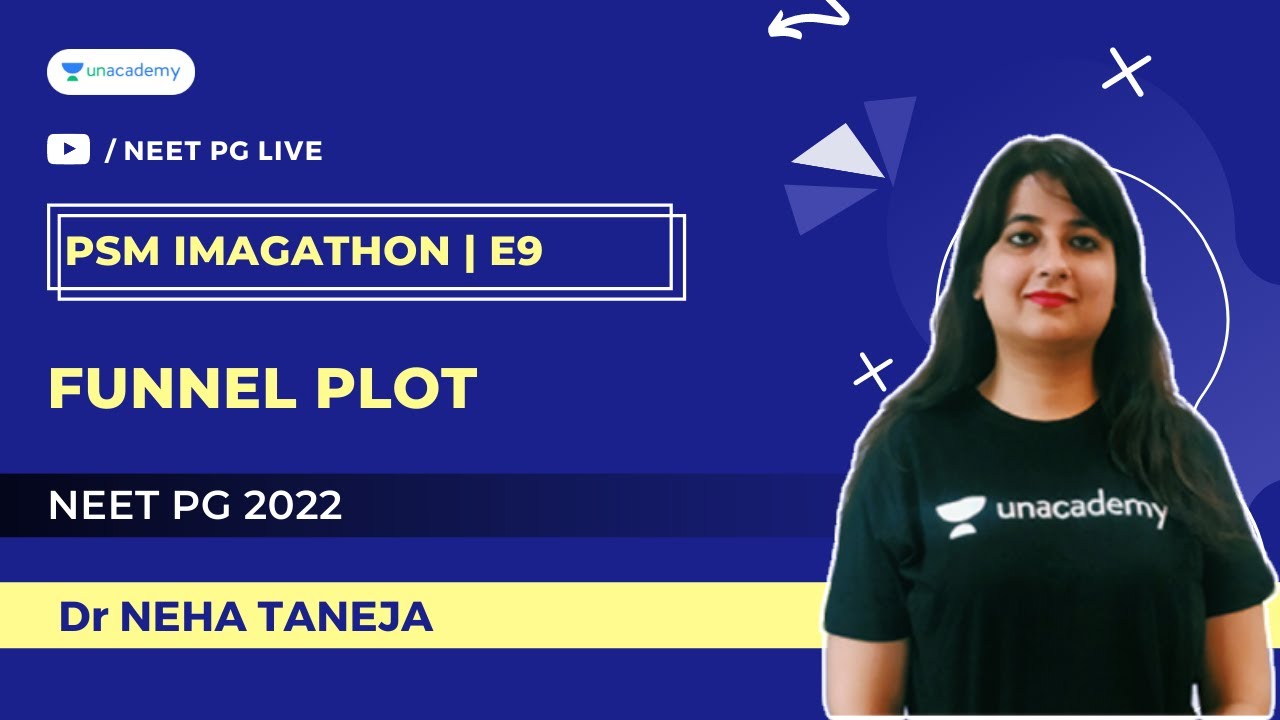 PSM Imagethon | NEETPG 2022 | Funnel plot | Dr Neha Taneja