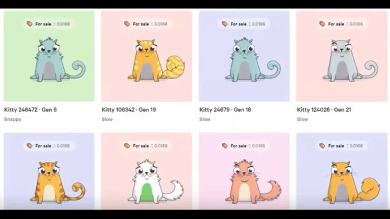 Crypto Kitties Explained Simply or ELI5 CryptoKitties