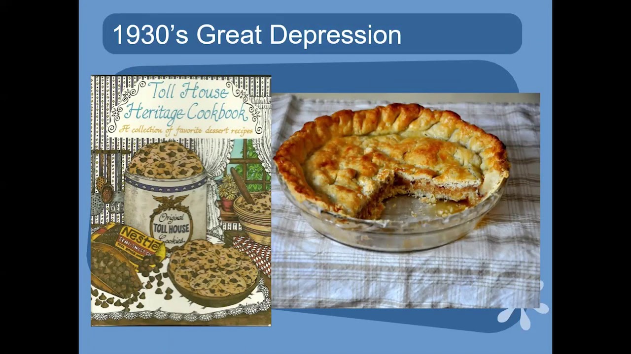 Fun Food Trends by the Decades: 1920s-1990s