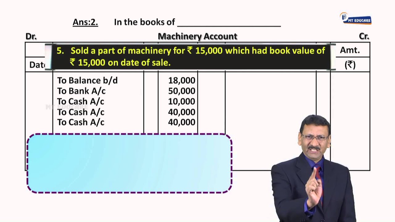 Online Video Lectures of Std. XI - Bookkeeping & Accountancy