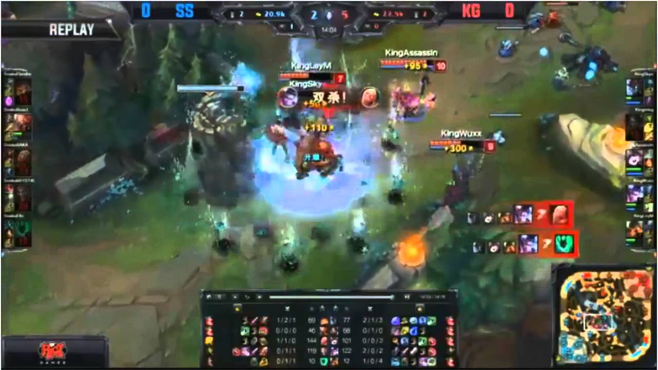 League of Legends Championship Series 2015 Chinese LOL PRO League