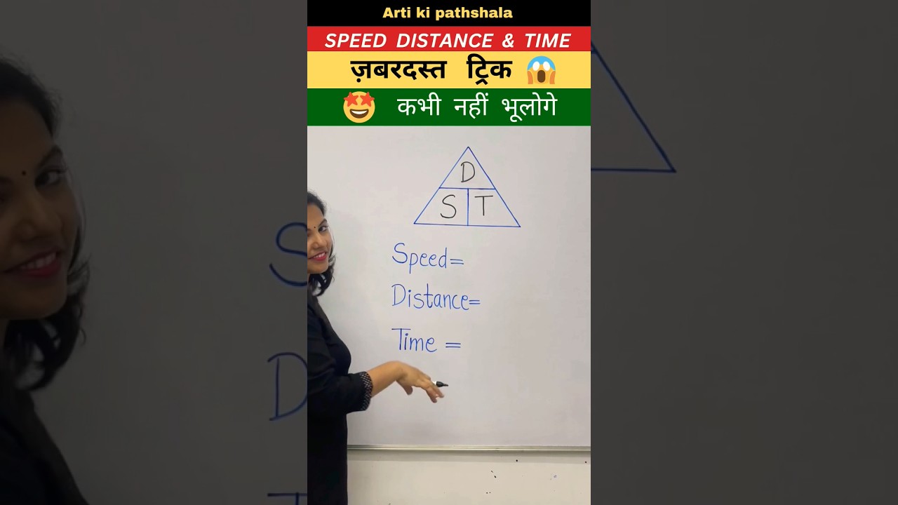 🤩 Speed, Time and Distance Formulas / Formula of Speed time and distance #shorts #formula #ytshorts