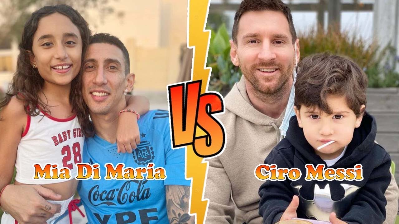 Ciro Messi (Messi's Son) Vs Mia Di María (Ángel Di María's Daughter) Transformation ★ 2022