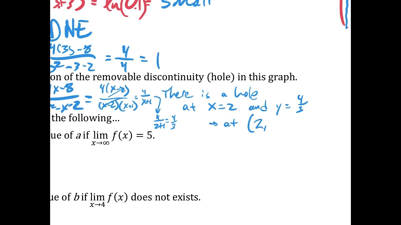 AP Calculus 1 - Unit 1 Limit Review