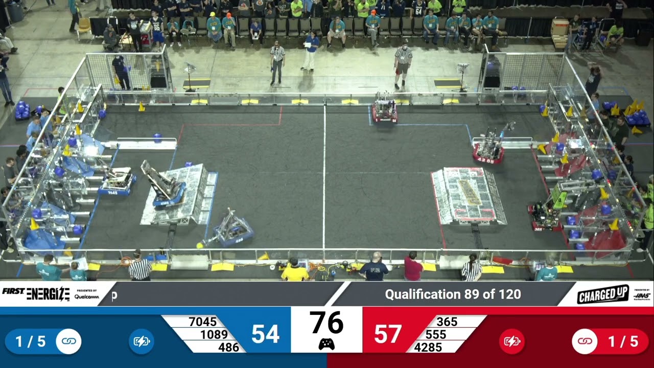 QM89   2023 FIRST Mid Atlantic District Championship