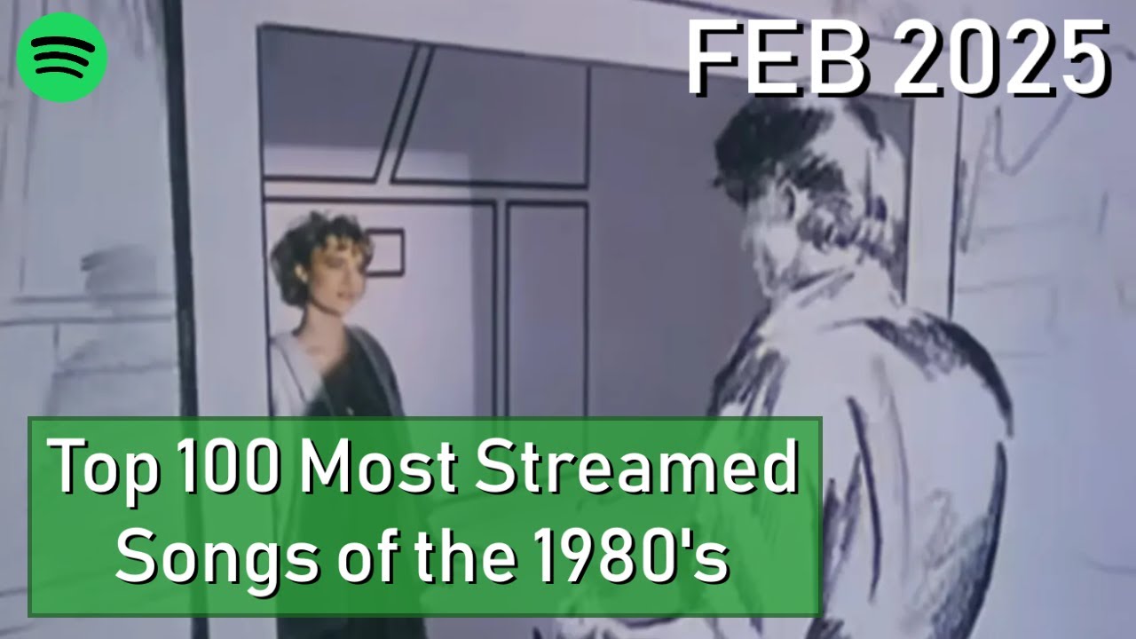 Top 100 Most Streamed Songs of the 1980's [February 2025]