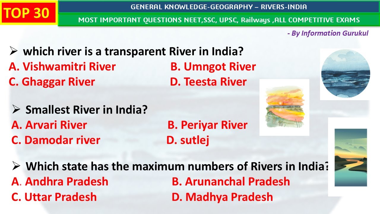 TOP 30 GEOGRAPHY GK | Rivers of India | Most Important Questions| Geography MCQs | India GK Quiz