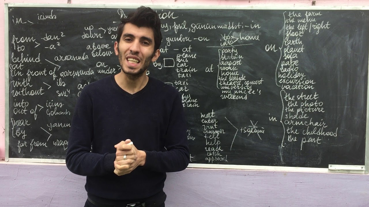 PREPOSITION-1(Sözönü-1)