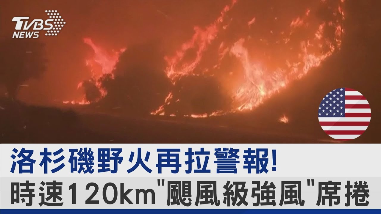 洛杉磯野火再拉警報! 時速120km「颶風級強風」席捲｜TVBS新聞 @TVBSNEWS02