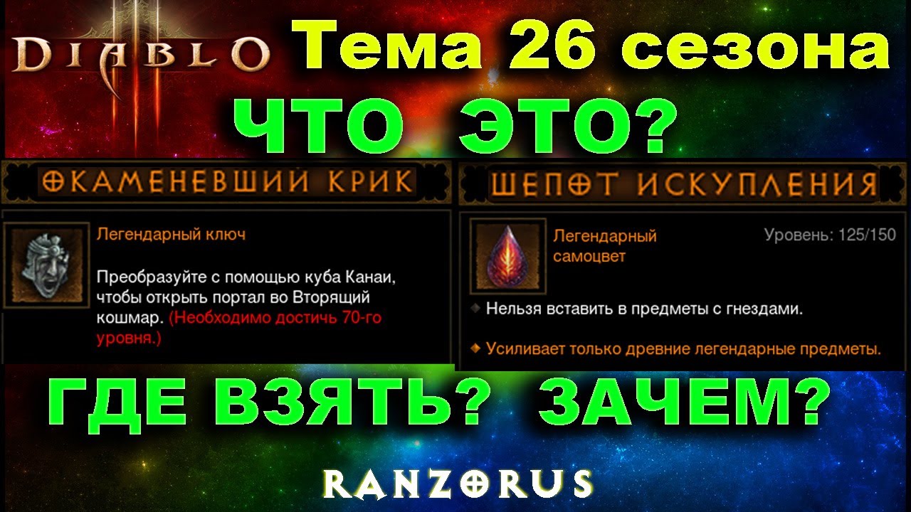 Окаменевший крик, шепот искупления, вторящий кошмар осталась в игре насовсем. Diablo 3