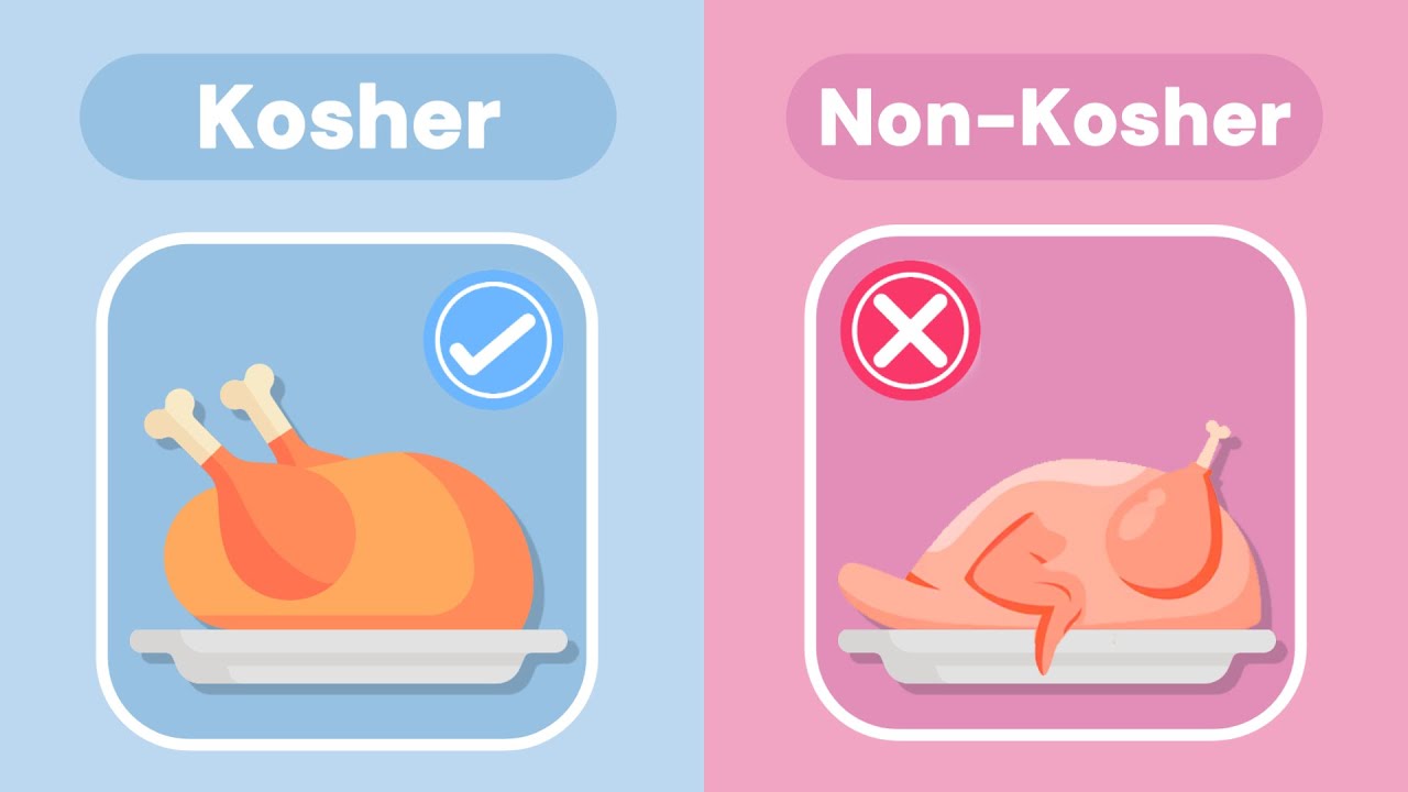 Кошерные и некошерные продукты: объяснение | 20 удивительных различий в продуктах питания, о кото...
