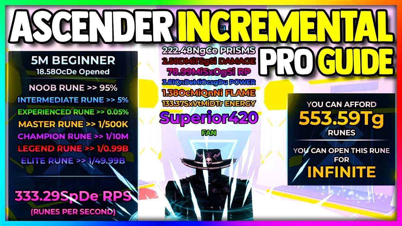 ПОЛНОЕ ПРОФЕССИОНАЛЬНОЕ РУКОВОДСТВО по Roblox Ascender Incremental...
