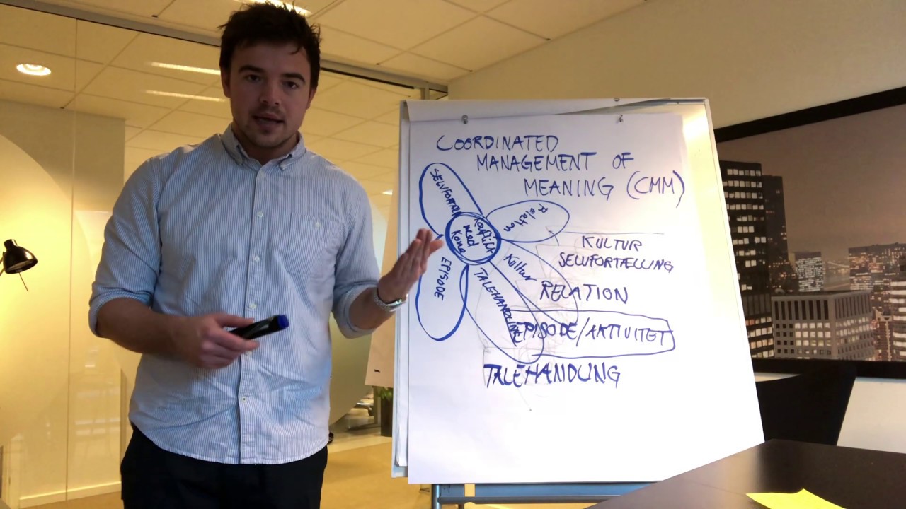 Introduktion til Coordinated Management of Meaning (CMM)