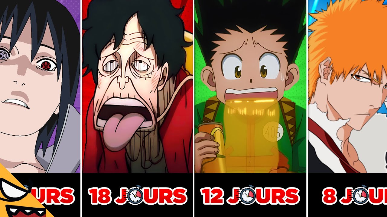 L'ARC de MANGA le plus LONG (on s'ennuie)