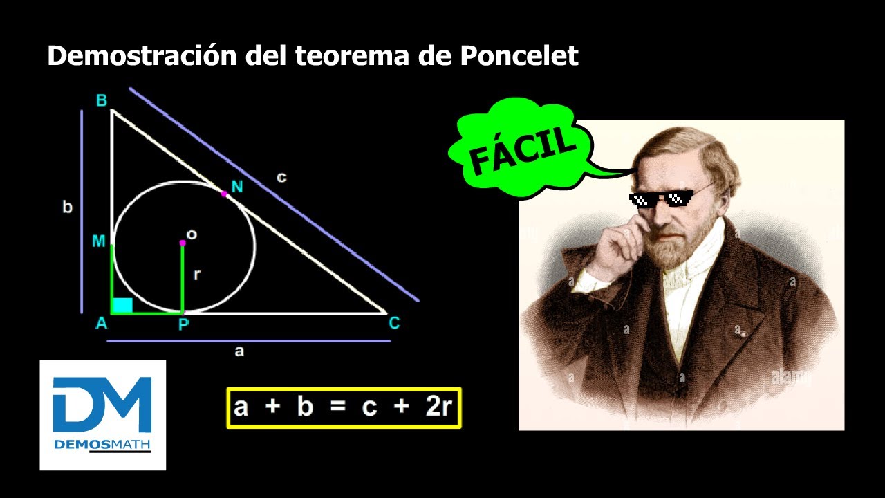 TEOREMA DE PONCELET: Demostrando un viaje visual a través de las formas