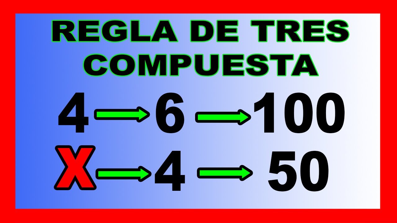 ✅👉 Regla de Tres Compuesta Inversa y Directa