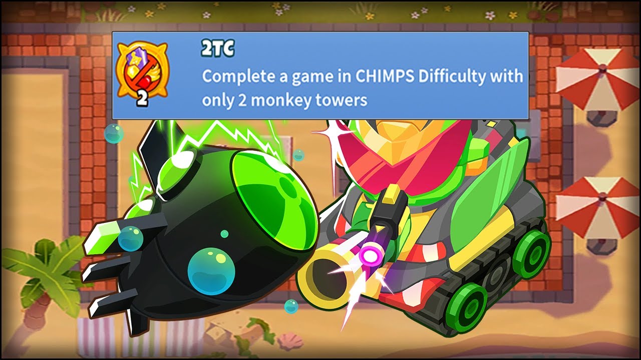 Energizer & Churchill - 2TC Achievement Guide