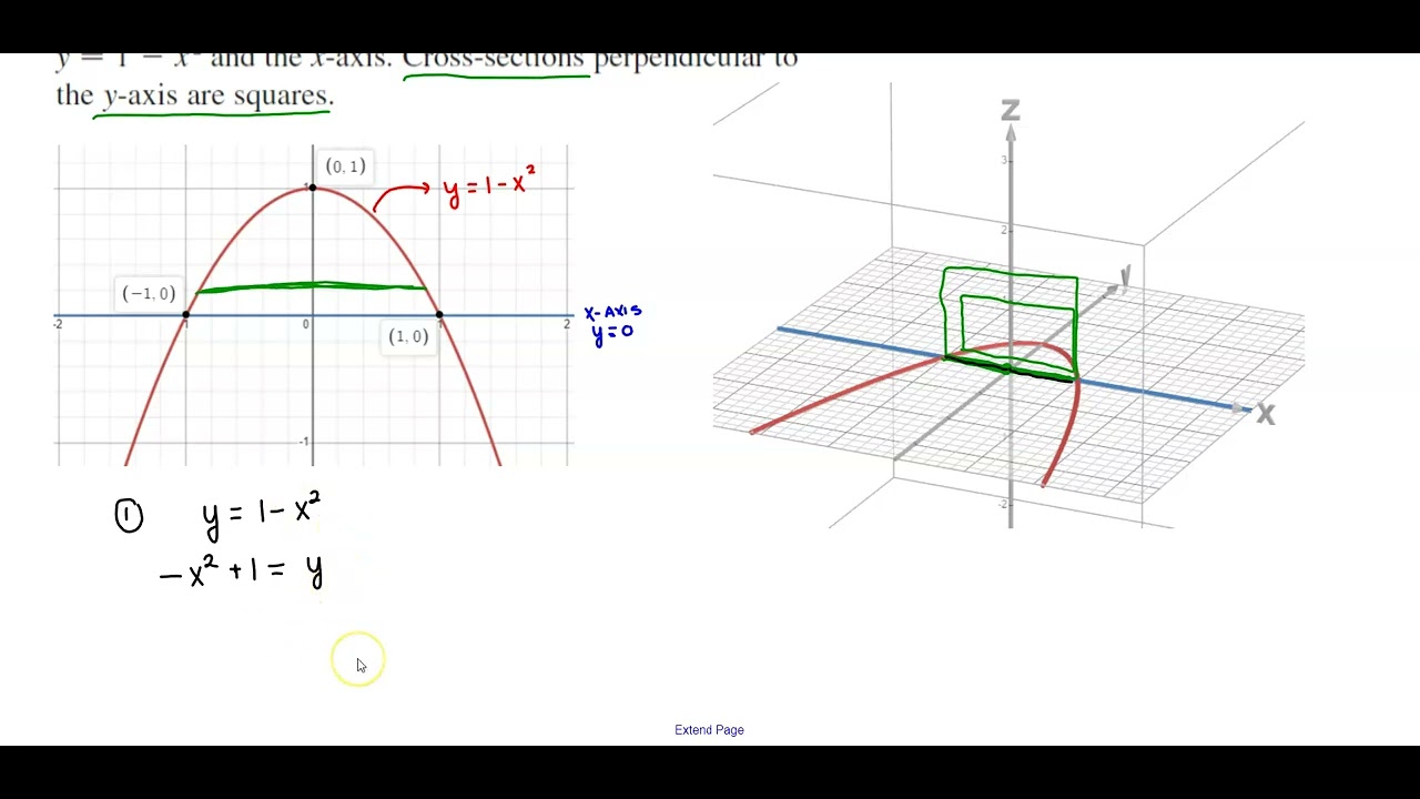 Math 1B 6.2.042 Find volume of solid where cross sections perpendicular to the y-axis are squares