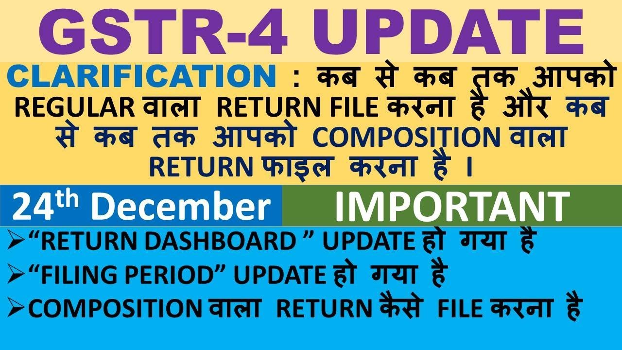 GSTR 4 UPDATED, GSTR 4 RETURN FILING PERIOD UPDATED, HOW TO FILE GSTR 4